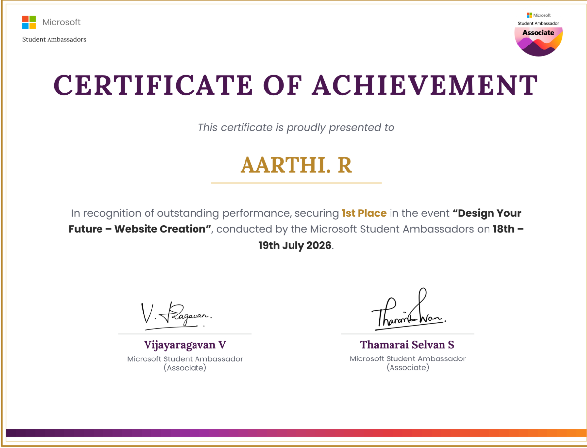 Design Your Future — first-place certificate